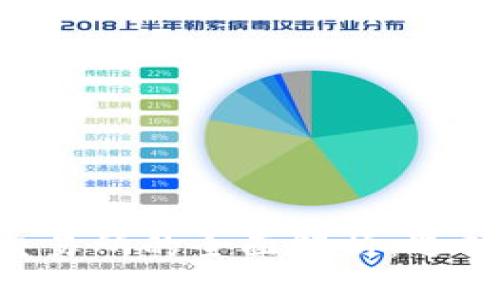 区块链加密货币交易所的全面解析：选择、风险与未来趋势