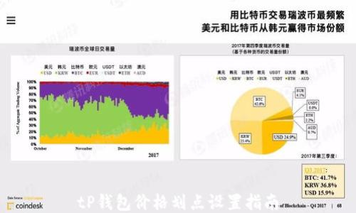 
tP钱包价格划点设置指南