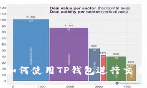 币安无法注册时如何使用TP钱包进行交易和管理加密货币