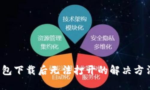  TP钱包下载后无法打开的解决方法详解