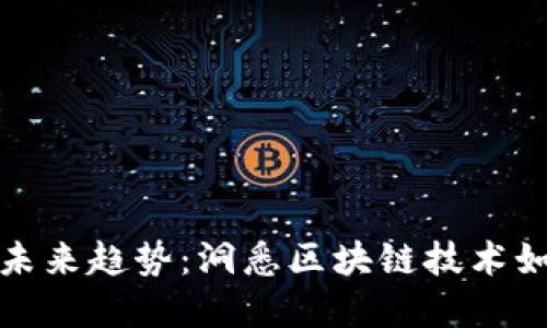 数字货币加密的未来趋势：洞悉区块链技术如何重塑金融世界