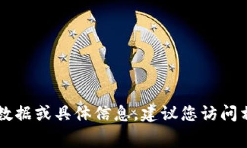  我无法提供实时的手续费数据或具体信息，建议您访问相关平台以获取准确的信息。