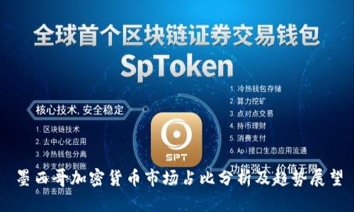 墨西哥加密货币市场占比分析及趋势展望