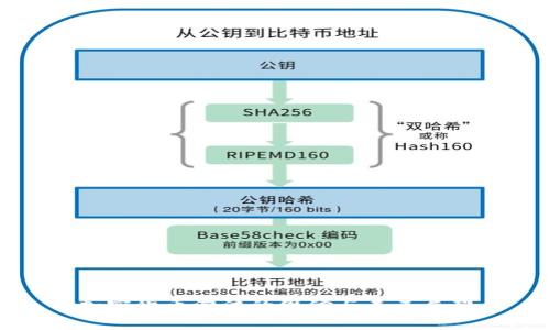 加密货币泡沫的维修与未来展望