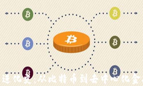 
加密货币进化史：从比特币到去中心化金融的崛起