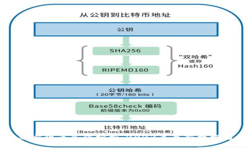 目前加密货币总值分析：2023年最新数据与趋势
