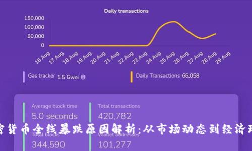 加密货币全线暴跌原因解析：从市场动态到经济环境