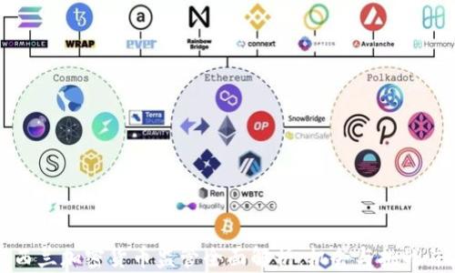 
新西兰加密货币监管全面解析：机会与挑战并存