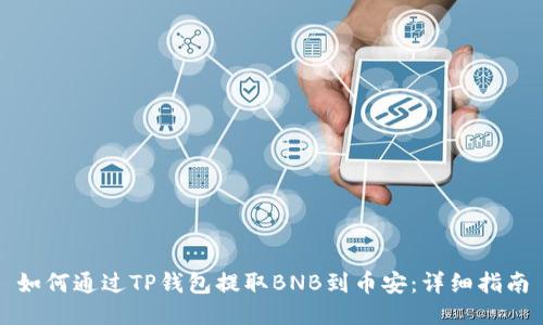 如何通过TP钱包提取BNB到币安：详细指南