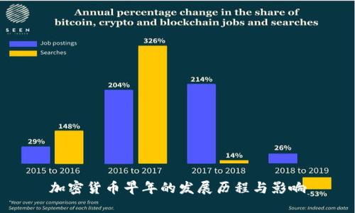 加密货币早年的发展历程与影响