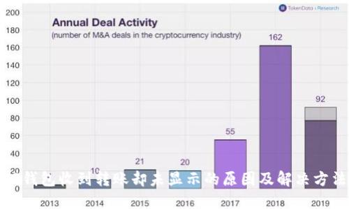 TP钱包收到转账却未显示的原因及解决方法