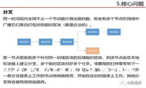 如何通过TP钱包提取Core币？详细步骤与常见问题解答