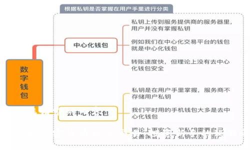 以下是您请求的内容：

深入了解加密货币社交交易：投资新手的致胜之道