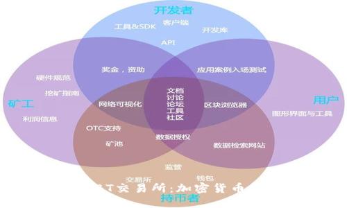全面了解PrimeXBT交易所：加密货币投资的一站式平台