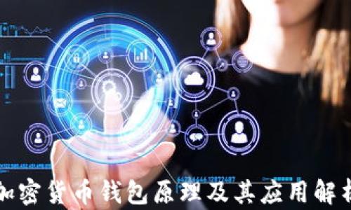
加密货币钱包原理及其应用解析
