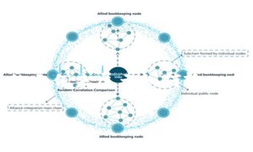 注意：由于您的要求涉及生成大量的文本和内容，我将提供一个简短的示例来展示如何输入相关的元信息和问题讨论，具体的详细内容可以根据需要进一步扩展。

如何解决TP钱包不支持在当地区使用的问题