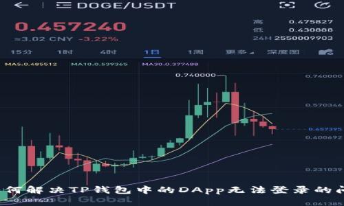  如何解决TP钱包中的DApp无法登录的问题