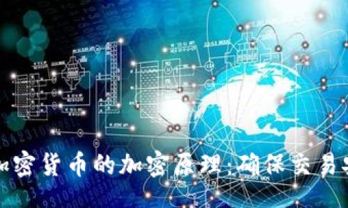 br
深入解读加密货币的加密原理：确保交易安全与隐私