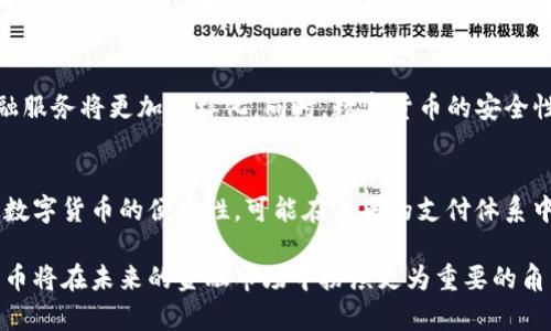 jiaoti数字加密货币简介：了解数字货币的基础知识与应用/jiaoti
数字货币, 加密货币, 区块链/guanjianci

随着科技的进步与网络的普及，数字加密货币作为一种新型的资产交易方式，逐渐吸引了全球用户的关注。这不仅是因为其创新的金融形式，更是由于它所带来的无限可能性和便捷性。数字加密货币的出现，改变了传统的金融格局，推动了金融技术的快速发展。在这篇文章中，我们将全面探讨数字加密货币的起源、发展、机制、应用及未来发展趋势。

数字加密货币的概念及历史发展
数字加密货币，通常是指一种基于密码学技术的电子货币。它们通过去中心化的技术（主要是区块链技术）进行管理和交易。最早的数字加密货币是比特币，于2009年由一个化名为中本聪（Satoshi Nakamoto）的人或团体发布。比特币的诞生标志着数字货币入市，从而开启了虚拟货币的新时代。

数字加密货币的基础是区块链技术，这是一种去中心化的分布式账本，能够确保交易的透明性与安全性。自比特币之后，许多其他种类的加密货币迅速涌现，例如以太坊、瑞波币等，逐渐形成一个蓬勃发展的生态系统。此后，数字货币的实际应用开始扩展到各个领域，包括支付、金融服务、智能合约等方面。

数字加密货币的工作原理与技术机制
数字加密货币的核心技术是区块链，其工作原理主要依靠事务的加密签名和节点的共识机制。交易一旦发起，就会被打包进一个区块中。每个区块都有一个指向前一个区块的加密哈希，这样它们形成了一条链，称之为区块链。

这个过程中，参与交易的用户通过矿工（或节点）来验证交易的有效性。矿工通过计算复杂的数学问题来维护网络的安全，同时也会获得一定的奖励，这种过程称为“挖矿”。区块链技术不仅提高了交易的透明度，还降低了手续费，使得数字货币相较于传统金融体系更具吸引力。

数字加密货币的应用场景
数字加密货币的应用场景非常广泛，涵盖了支付、投资、融资、智能合约等多个方面。首先，在支付方面，许多企业和商家已经开始接受比特币和其他加密货币作为支付方式，优点在于其交易速度快、手续费低。

其次，在投资领域，数字加密货币已经成为投资者的新宠。许多人将其视为一种新型的资产类别，通过交易平台进行买卖，获取收益。与此同时，一些大型投资机构也开始将加密货币纳入其投资组合，进一步推动其市场价值。

智能合约是一种自动执行合约的技术，允许双方在没有中介的情况下进行交易。这种技术的应用使得各种业务的处理效率大大提高，包括供应链管理、版权保护等领域都有广泛的前景。

数字加密货币的优缺点分析
尽管数字加密货币带来了许多便利，但其发展也面临着诸多挑战和风险。首先，其价格波动性大，投资风险高。在短短几年内，比特币的价值经历了几次暴涨暴跌，许多投资者因追涨杀跌而遭受重大损失。

其次，由于缺乏完善的监管体系，数字加密货币容易被利用于洗钱、诈骗等非法活动。此外，数字货币交易平台的安全性也成为一个重要问题，曾有多起由于黑客攻击导致用户资产损失的事件。

因此，尽管数字加密货币展现出无限可能，但其相应的风险和挑战并不能被忽视。投资者在参与时，必须深入研究，并制定合理的投资策略。

数字加密货币的未来发展趋势
展望未来，数字加密货币有望继续发展，并逐步进入主流金融体系。随着技术的不断成熟及监管的逐步完善，数字货币有可能成为传统金融的重要补充。在某种程度上，央行数字货币（CBDC）的推出也将推动数字货币的合法化进程。

同时，随着去中心化金融（DeFi）等新兴应用的推广，数字加密货币的使用场景会不断扩大，为各行各业带来创新动力。在金融、房地产、艺术品等多个市场，数字货币和区块链的结合将推动业务模式的转变，催生新的经济形态。

常见问题解答

1. 什么是比特币的挖矿？
比特币的挖矿是指通过计算机进行复杂的数学运算以验证交易和生成新的比特币的过程。挖矿需要强大的计算能力和大量的电力资源，矿工通过竞争来解决这些数学问题。在成功解决问题后，矿工会获得新的比特币作为奖励。这一过程不仅保障了网络的安全，也进一步推动了比特币的发行。

2. 数字货币和传统货币的区别是什么？
数字货币与传统货币的最大区别在于其数字化和去中心化特点。传统货币由中央银行发行并受其管控，而数字货币通常基于区块链技术，交易记录保存在分布式的ledger上，去除了中介。同时，数字货币的交易速度往往更快，手续费也更低，但其价格波动性大，风险较高。

3. 如何安全地存储我的数字货币？
安全存储数字货币的方法包括使用硬件钱包、软件钱包以及纸钱包等。硬件钱包是一种物理设备，能够有效保护私钥不被网络攻击；软件钱包则是通过网络存储，操作便捷但存在一定风险；纸钱包则是将私钥打印在纸上，完全离线，但不便于存取。选择存储方式时，应根据个人需求权衡安全性与便捷性之间的平衡。

4. 数字加密货币将如何影响未来金融体系？
数字加密货币的出现可能会对未来金融体系产生深远的影响。首先，随着去中心化金融（DeFi）和数字货币的普及，传统银行的业务模式将受到冲击，金融服务将更加多样化。同时，数字货币的安全性和透明度将推动金融行业的创新，催生更多高效、便捷的金融产品。

5. 中央银行数字货币（CBDC）是什么？
中央银行数字货币（CBDC）是由国家中央银行发行的数字货币，具有法偿性质，旨在推动金融科技的创新与发展。CBDC结合了传统金融体系的稳定性与数字货币的便捷性，可能在未来的支付体系中占据重要地位。许多国家已在研发CBDC，旨在提升金融包容性、降低运营成本。

综上所述，数字加密货币是现代金融体系的重要组成部分，具备广泛的应用前景和潜在价值。我们有理由相信，随着技术和监管的不断完善，数字加密货币将在未来的金融市场中扮演更为重要的角色。
