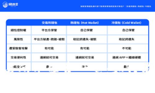 TP钱包转币到交易所手续费一览：如何有效降低转账成本