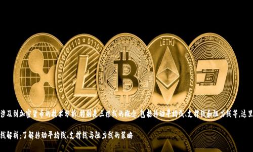 思考这个问题涉及到加密货币的技术分析，特别是三根线的概念，包括移动平均线、支撑线和阻力线等。这里是和关键词。 

加密货币三根线解析：了解移动平均线、支撑线与阻力线的策略