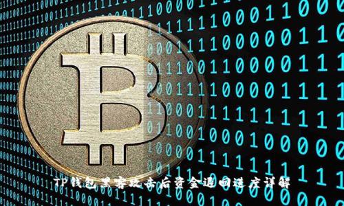 TP钱包黑客攻击后资金退回进度详解