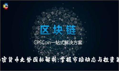  加密货币走势图标解析：掌握市场动态与投资策略