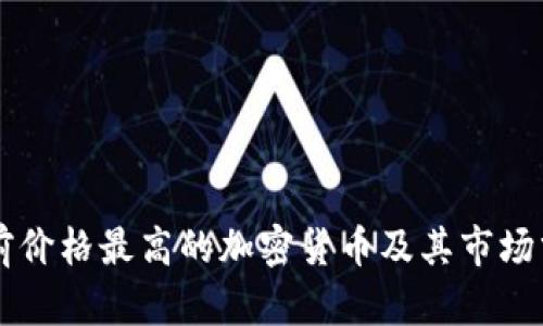 当前价格最高的加密货币及其市场分析
