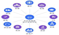 加密货币市场如何建立账户：完整指南与步骤/加