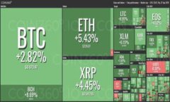 探秘加密货币与DeFi：未来金融的新风口