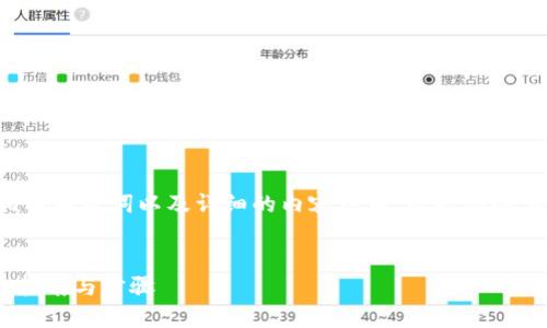 在这里我将为你提供一个的、相关关键词以及详细的内容结构。根据你的要求，以下是我为你设计的内容：


如何用TP钱包添加Core: 完整指南与步骤
