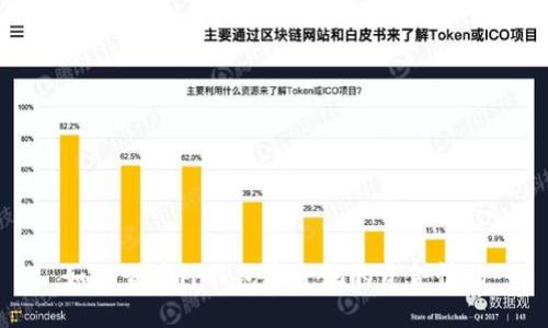如何查看TP钱包资金池的资金情况