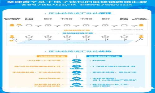 加密货币发展的全面解析：从起源到未来趋势