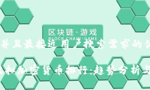 思考一个并且最接近用户搜索需求的优质

2023年虚拟加密货币排行：趋势分析与未来展望
