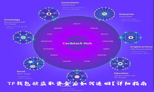 TP钱包被盗取资金后如何追回？详细指南