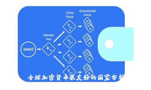 全球加密货币最友好的国家分析