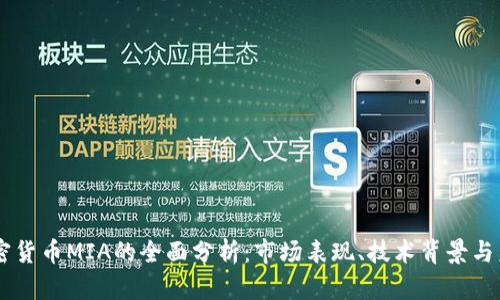关于加密货币MIA的全面分析：市场表现、技术背景与未来展望