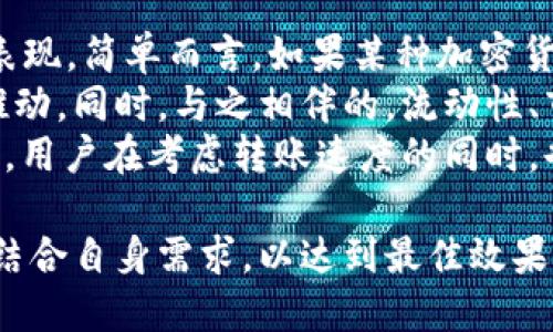 biao ti转账最快加密货币：一览加密货币转账速度与安全性/biao ti  
加密货币, 转账速度, 快速转账/guanjianci  

随着区块链技术的发展和加密货币的广泛应用，越来越多的人开始关注加密货币的转账速度和安全性。在众多加密货币中，哪些币种的转账速度最快？本文将对此进行详细介绍，并为您解答常见的相关问题。

全速前进：转账速度排行榜  
在加密货币的世界中，转账速度是影响其使用广泛性的关键因素之一。不同的加密货币其技术和机制各有不同，直接导致了转账速度的差异。以下是目前市场上几种转账速度较快的加密货币：  
ul  
    listrongRipple (XRP)/strong：作为专注于国际转账的加密货币，Ripple网络能够在几秒钟内完成转账。这主要得益于其独特的共识机制，使得交易处理速率非常高。/li  
    listrongNano/strong：Nano是一种专注于即时交易和零费用的加密货币，其网络结构使得交易几乎是在瞬间完成，非常适合小额支付。/li  
    listrongStellar (XLM)/strong：Stellar网络显著提高了传统跨境转账的速度，能够在数秒内处理交易，适合全球范围内的支付需求。/li  
    listrongTron (TRX)/strong：Tron网络以其高吞吐量而著称，能够每秒处理上千笔交易，其转账速度也相当迅速。/li  
    listrongSolana (SOL)/strong：Solana被认为是目前转账速度最快的区块链之一，其每秒交易处理量达到数千笔，适合高频次交易。/li  
/ul  
这些币种各有其技术优势，能够满足不同用户群体的需求。  

转账速度与安全性的平衡  
尽管转账速度是用户关注的主要因素之一，但安全性同样不容忽视。在加密货币的使用中，转账速度快的币种是否在安全性上也表现出色？我们来看一下这个问题。  
首先，很多快速转账的加密货币采用了去中心化机制，保障了交易的安全性。例如，Ripple虽然是集中式的，但其采用的独特共识机制确保了交易的准确性和安全性。其次，Nano和Stellar等币种普遍使用的技术手段和加密算法，对于防止双花和欺诈行为也起到了重要作用。  
然而，转账速度快的系统有时可能会牺牲部分安全性。例如，在某些情况下，为了提升交易速度，可能会减少对交易的验证环节。对此，用户在选择加密货币进行转账时，需综合考虑其安全性与速度之间的平衡。  

如何选择适合自己的加密货币？  
在众多的加密货币中，不同的币种适合不同的使用场景和用户需求。以下是选择适合自己的加密货币时可以考虑的几个因素：  
ul  
    listrong用途/strong：您打算使用加密货币进行什么交易？是小额支付、国际转账还是长期投资？根据不同的需求选择合适的币种。/li  
    listrong转账费用/strong：不同的加密货币其交易手续费也各不相同。如果您的转账频率较高，选择交易费用较低的币种将更具经济性。/li  
    listrong网络稳定性/strong：在选择加密货币时，可以考量其网络的稳定性与安全性。例如，交易时间较长或频繁出现故障的币种可能不适合频繁使用。/li  
    listrong市场流动性/strong：选择那些流动性较高的币种，可以确保您的交易能够迅速、顺利地完成。/li  
    listrong社区支持和开发进度/strong：一个活跃的开发社区和良好的市场支持能够增加币种的可用性和投资信心。/li  
/ul  
以上这些因素都可以指导您更好地选择适合自己的加密货币，确保在转账时获得最佳体验。  

常见问题解答  

1. 为什么加密货币转账速度会如此不同？  
加密货币的转账速度主要取决于其背后的网络架构、共识机制、区块生成时间等技术因素。比如，使用工作量证明（Proof of Work）机制的比特币，其区块生成时间长，导致转账速度较慢。而采用权益证明（Proof of Stake）或委任权益证明（Delegated Proof of Stake）机制的币种，其转账速度会相对较快。  
除了技术因素外，加密货币的网络拥堵状况也会影响转账速度。当网络用户活跃度高时，处理交易的节点可能会比较忙，导致转账速度下降。此外，币种的设计初衷也会影响其转账速度，如Ripple注重跨境转账的需求，因此在速度上做出了特别的。  
理解这些因素后，用户可以根据自己的需求选择更合适的加密货币，从而在进行转账时获得更好的速度体验。  

2. 实际转账中可能遇到的问题是什么？  
在实际的加密货币转账过程中，用户可能会遇到诸多问题。以下是一些常见问题及其解决办法：  
ul  
    listrong交易延迟/strong：在网络繁忙或交易高峰期，转账可能会出现延迟。解决方法是选择转账费用更高的交易，以提高优先级；或选择转账高峰期外进行交易。/li  
    listrong地址错误/strong：转账时输入地址错误可能导致资金丢失。建议在进行转账前仔细核对接收地址，并尽可能复制粘贴地址。/li  
    listrong交易费用不够/strong：设置的交易费用不足可能导致交易处理缓慢。在发送交易前，可以参考网络当前的费用推荐。/li  
    listrong交易被拒绝或卡住/strong：在个别情况下，如果网络拥堵，交易可能被卡住或拒绝。用户可以通过调整交易费用或直接联系交易所客服寻求帮助。/li  
/ul  
面对这些问题，用户在使用加密货币进行转账时应当保持警惕，并提前了解相关解决方案。使用知名交易所及其服务可降低这些风险。  

3. 转账快但安全性低的币种值得信任吗？  
对转账速度敏感的用户可能会在一些快速的加密货币中获得启示，但同时，他们也必须意识到安全性的重要性。安全与速度通常是相互制约的，过于追求一种可能会导致另一个方面的不足。  
在判断一个转账快但安全性较低的币种是否值得信任时，需要充分考虑其技术背景、社区反馈及过去的安全事件。简而言之，用户应该依据个人的风险接受程度做出选择。如果您往往进行小额短期交易，可能会倾向于快速便捷的币种；而如果您进行长期投资，保障资金的安全性显然更为重要。  
因此，用户在参与加密货币交易时，建议进行综合评估，根据实际情况选择合适的币种，同时要注意提高自身的安全意识。  

4. 如何提高转账速度？  
提升加密货币转账速度可以从多个方面入手，例如选择的币种、调整手续费及其他设置：  
ul  
    listrong选择高效的币种/strong：了解不同币种的转账速度，并选择那些在用户评论中被普遍认为速度较快的币种进行交易。/li  
    listrong适当提高手续费/strong：为交易设置更高的手续费可以让交易在网络中获得优先权，从而加快确认速度。用户可以参考当前的推荐手续费。/li  
    listrong利用闪电网络等二层解决方案/strong：一些区块链平台提供了闪电网络等技术，可以实现更快速的交易体验，用户可以尝试使用这类技术。/li  
    listrong在网络低峰期交易/strong：选择在网络繁忙程度低的时间段内进行交易，可以有效提升转账速度。/li  
/ul  
综上所述，通过以上方法的合理运用，用户可以在加密货币转账中获得更快的体验。  

5. 加密货币转账速度是否会影响其价值？  
加密货币的转账速度与其市场价值之间的关系复杂而微妙。转账速度快往往意味着更高的实用性和用户体验，从而可能影响其在市场上的表现。简单而言，如果某种加密货币能够快速且便宜地完成交易，那么它在实际应用中的价值和需求很可能会增加。  
反全球化背景下，跨境支付变得越来越重要，转账速度的提升可以显著改善用户体验，吸引更多用户使用该货币，从而对其价值带来正面的推动。同时，与之相伴的，流动性、市场信心及背后的技术支持同样会影响其整体价值。  
然而，需要注意的是，交易速度并不仅仅是唯一的决定因素。用户、市场情绪、法律法规及整体市场结构都会对加密货币的价值产生影响。因此，用户在考虑转账速度的同时，也应对市场整体动态保持敏感，做出更为全面的判断。  

综上所述，加密货币的转账速度、用户体验及安全性是其重要的投资和使用价值所在。在选择适合自己的转账方式时，用户应考虑多个因素，结合自身需求，以达到最佳效果。