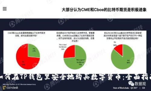 如何在TP钱包里安全地购买数字货币：全面指南
