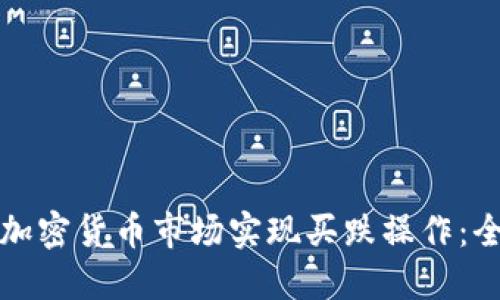 如何在加密货币市场实现买跌操作：全面指南