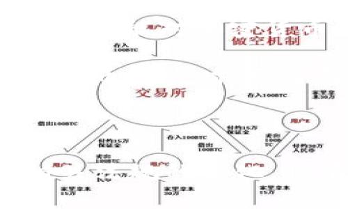 加密货币最新动态和市场分析/
加密货币, blockchain, 投资策略/guanjianci

什么是加密货币，为什么它会受到关注？
加密货币是一种使用密码学技术进行交易和管理的数字货币，最著名的例子是比特币。它的出现不仅挑战了传统货币的定义，还对金融体系的运作方式提出了新的思考。加密货币使用区块链技术，这是一种去中心化的分布式账本，能够透明、安全地记录交易记录。

近年来，加密货币逐渐进入大众的视野，很多人开始关注其投资潜力。尤其是在比特币首次突破万亿美元市值后，加密货币市场吸引了大量资本流入。许多投资者认为，加密货币是一种新型的资产类别，能够为传统投资组合提供多样化的选择。此外，随着更多企业和机构接受比特币和其他加密货币作为支付方式，市场对加密货币的需求愈发强烈。

当前加密货币市场的趋势和未来展望是什么？
加密货币市场非常波动，趋势变化迅速。当前，市场正在经历一段整合期，价格起伏不定，然而整体上看，加密货币的接受程度不断提高。越来越多的商家开始接受比特币和其他加密货币作为支付方式，一些国家也开始研究和发布数字货币的官方版本。

未来，加密货币的应用场景可能会进一步扩展，例如在智能合约、去中心化金融（DeFi）和非同质化代币（NFT）等领域的应用。投资者需要关注新兴项目和技术创新，这可能会对市场产生重大影响。此外，监管政策的变化可能会进一步影响市场发展，有些国家对加密货币采取更为友好的态度，而有些国家则限制或打击加密货币的使用。

如何评价不同种类的加密货币，各自的特点和优势是什么？
加密货币种类繁多，各自具有不同的特点和优势。以比特币为例，它被视为“数字黄金”，主要用于价值储存，其总量被限制在2100万枚。然而，狗狗币、以太坊等其他加密货币则提供了不同的功能和用途，以太坊支持智能合约，使其能够支持去中心化应用的开发。

此外，随着DeFi的崛起，新的加密货币如Uniswap、Chainlink等逐渐受到瞩目，它们在特定领域提供了创新的解决方案。了解不同加密货币的功能和应用场景对于投资者来说至关重要，能够帮助他们做出明智的投资决策。

加密货币投资的风险与收益如何评估？
投资加密货币的风险相对较高，价格波动可能在短时间内导致投资的巨额损失。同时，市场上存在大量的诈骗和骗局，投资者需要谨慎选择。此外，加密货币市场缺乏足够的监管，导致容易受到操控和市场操纵的影响。尽管如此，加密货币投资也提供了高收益的机会，尤其是在市场大幅上涨时。

评估加密货币的风险与收益需要对市场进行充分的研究和分析。投资者应考虑以下几个方面：市场行情、项目团队的背景、技术的独特性与潜力、法律和政策环境等。此外，合理配置资金，不投资超过自身承受能力的金额，也是降低风险的重要策略。制定明确的投资目标和风险管理机制，将有助于在加密货币市场中取得成功。

加密货币的税务与合规问题应如何处理？
加密货币的税务与合规问题因国家和地区的法律不同而表现出多样性。在一些国家，加密货币被视为资产，交易和投资收益可能需要缴纳资本利得税，而另一些国家则可能对加密货币采取更为宽松的态度。了解所在国家的相关法律法规，是每个投资者的责任之一。

在合规方面，许多国家开始要求加密货币交易所实施“了解你的客户”（KYC）和反洗钱（AML）规定。这意味着用户在交易时需要提供身份验证材料。投资者在进行加密货币投资时，需了解相关的合规要求，并且记录所有交易的详细信息，以便在税务申报时使用。

总之，加密货币投资是一项具有挑战性但也充满潜力的活动。了解市场动态、评估投资风险、关注合规问题将为投资者提供更安全、更明智的投资环境。

总结来说，加密货币行业正在不断发展变化，投资者必须对市场有充分的了解，并保持警惕，以应对可能出现的各种风险和挑战。同时，关注技术进步、行业趋势以及相关法规的变化，将有助于更好地把握加密货币的投资机会。