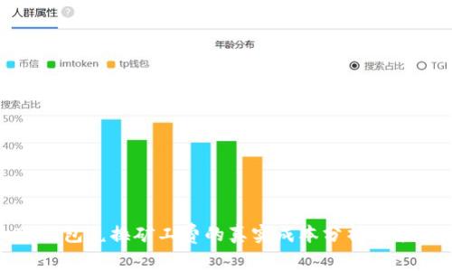 TP钱包兑换矿工费的真实成本分析与策略
