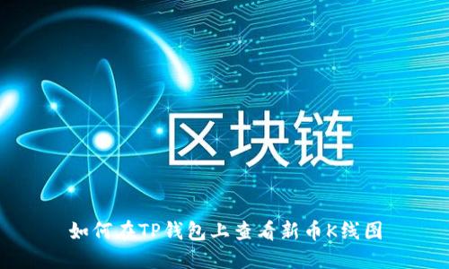 如何在TP钱包上查看新币K线图
