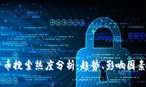 虚拟加密货币搜索热度分析：趋势、影响因素与未来展望