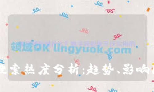 虚拟加密货币搜索热度分析：趋势、影响因素与未来展望