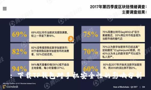 : 下载TP钱包对手机安全性的影响分析