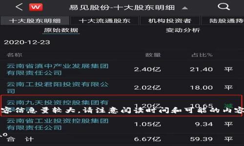 此内容信息量较大，请注意阅读时间和可能的内容滞后

:
bijiao