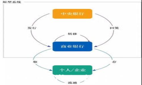   
乐天加密货币：新时代的数字资产与投资机会