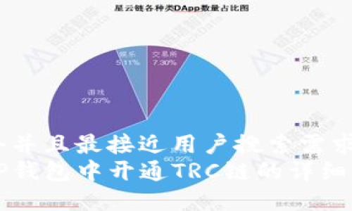 思考一个并且最接近用户搜索需求的优质
如何在TP钱包中开通TRC链的详细步骤指南