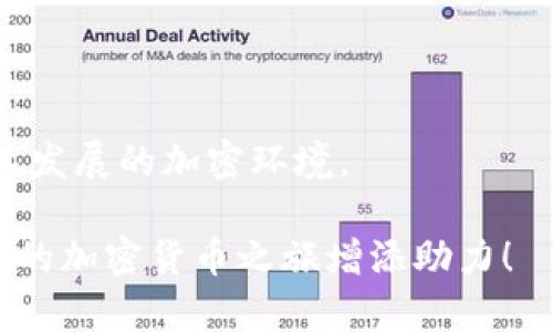   如何在TP钱包中成功使用DApp项目：全方位指南 / 

 guanjianci TP钱包, DApp项目, 加密货币 /guanjianci 

在当今数字经济时代，TP钱包作为一种便捷的加密货币钱包工具，备受用户青睐，尤其是在其支持的去中心化应用（DApp）项目方面。然而，对于许多新手用户来说，如何在TP钱包中正确且顺利地使用DApp可能会显得有些困难。本文将深入探讨在TP钱包中使用DApp项目的相关内容，帮助用户更好地理解和操作。

什么是TP钱包？
TP钱包，全称为Trust Wallet，是一款多币种的去中心化钱包。用户可以在TP钱包中存储多种加密货币，包括以太坊、比特币等主流币种。同时，TP钱包还支持直接交易、NFT、DApp等功能。TP钱包的用户界面友好，易于使用，是新手进入加密市场的良好起点。

什么是DApp？
去中心化应用（Decentralized Application，DApp）是一种运行在区块链上的应用程序，与传统应用程序相比，DApp没有中心化的服务器，而是由区块链网络上的多个节点共同维护。DApp的特点包括开放性、透明性和不可篡改性，使得用户在使用过程中能够享受到更高的安全性和隐私保护。

在TP钱包中使用DApp的步骤
新手用户在TP钱包中使用DApp时，可以根据以下步骤进行操作：
ol
    listrong下载和安装TP钱包：/strong首先，用户需在手机应用商店中下载并安装TP钱包，确保下载的是官方版本以避免安全隐患。/li
    listrong创建或导入钱包：/strong安装后，用户需创建新钱包或导入已有钱包，确保妥善保存助记词和私钥，以保护资产安全。/li
    listrong充值资金：/strong在使用DApp之前，用户需将一定数量的加密货币充入钱包中，以支付交易费用和参与DApp中的各种活动。/li
    listrong访问DApp：/strong在TP钱包应用中，用户可以直接找到DApp浏览器，访问各种去中心化应用，并选择想要使用的DApp。/li
    listrong连接钱包：/strong在选择的DApp中，用户需点击连接钱包的选项，允许DApp访问用户的TP钱包信息，以使其能够进行必要的交易。/li
    listrong参与项目：/strong根据所选DApp的具体功能，用户可以进行交易、投注、投资等操作。在此过程中，需时刻关注交易费用和确认状态，以确保操作顺利完成。/li
/ol

使用TP钱包DApp时遇到的常见问题
在使用TP钱包中的DApp时，用户可能会遇到一些常见问题，以下是具体的讨论和解决方案：

问题一：如何保证在TP钱包中资金的安全性？
在数字货币的世界中，安全性永远是用户最关注的话题。TP钱包虽然被设计得相对安全，但仍需用户自身采取适当的安全措施来保护资金：
ul
    listrong备份助记词：/strong始终将助记词妥善保存，并确保不与他人分享。同时，建议用户将助记词写在纸上，保存在安全的地方。/li
    listrong启用安全设置：/strong用户可以在TP钱包中启用手势密码或生物识别（如指纹识别）来防止陌生人访问钱包。/li
    listrong定期更新软件：/strong确保TP钱包始终更新到最新版本，以获得最新的安全保护和功能支持。/li
    listrong警惕钓鱼网站：/strong在访问DApp或进行交易时，确保访问的是官方地址，避免点击不明链接以防止信息泄露。/li
/ul
通过上述方式，用户能够有效提高其TP钱包的安全性，降低资产被盗的风险。

问题二：在DApp中如何处理交易失败的情况？
在参与DApp项目时，用户可能会遇到交易失败的情况。这可能由多种原因引起，比如网络拥塞、手续费不足、合约问题等。以下是处理此类情况的方法：
ul
    listrong查看交易状态：/strong用户可以在TP钱包中查看交易记录，确认交易到底处于什么状态，例如是否被确认、未确认，或者被拒绝。/li
    listrong调整交易手续费：/strong如果交易因手续费不足而失败，用户可以在下一次修正手续费的设置，提高交易优先级，确保其顺利完成。/li
    listrong检查网络状态：/strong用户需留意网络状态，过于拥挤的网络可能导致交易确认延迟，在这种情况下，可以稍后再尝试。/li
    listrong联系DApp客服：/strong如果用户无法解决问题，可以联系DApp的客服团队，询问具体的失败原因和解决方案。/li
/ul
准确地蒐集问题和处理流程能够减少用户的焦虑，增加使用DApp的信心。

问题三：如何选择适合的DApp项目参与？
市场上有众多的DApp项目，有的受到很多用户的青睐，有的却无人问津。用户在选择DApp时，可以考虑以下几个方面：
ul
    listrong项目背景：/strong深入研究DApp项目的团队背景、技术能力和市场的意图。了解项目是否具有良好的发展前景。/li
    listrong用户评价：/strong查看其他用户对该DApp的评价和反馈，尤其是在社交媒体平台和专门的加密货币论坛上。/li
    listrong项目透明度：/strong检查DApp项目的代码公开程度、社区活跃度等，以判断其透明性和信誉。/li
    listrong财务安全：/strong评估该DApp的经济模型和流动性，确保投资的安全性和可靠性。/li
/ul
在综合考虑这些因素后，用户能够更明智地选择适合自己的DApp项目，减少不必要的损失。

问题四：如何快速掌握DApp的使用方式？
对于新手用户来说，快速掌握DApp的使用方式相对重要。以下是一些实用的建议：
ul
    listrong学习基本术语：/strong了解区块链、智能合约、去中心化协议等基本概念，可以帮助用户更快速地理解DApp的运作方式。/li
    listrong观看教学视频：/strong在YouTube、B站等平台上，搜索相关DApp的使用教程视频，通过视觉和听觉的结合，加速学习过程。/li
    listrong参与社区讨论：/strong加入相关的社交群或讨论平台，积极参与DApp项目的讨论，可以帮助用户获取到最新的信息和技巧。/li
    listrong持续实践：/strong通过不断实践来提升自己的使用技巧，对于操作不熟悉的地方，可以通过试错和反复操作来加强印象。/li
/ul
学会这些方法后，用户将能够在较短的时间内熟悉DApp的使用，从而更自如地进行各种操作。

问题五：如何评价DApp的未来前景？
DApp作为一种新兴的应用形态，关于它的未来前景存在广泛讨论。以下是一些可能影响DApp未来发展的因素：
ul
    listrong技术进步：/strong随着区块链技术的不断发展和创新，DApp的功能、性能和用户体验将不断提高，吸引更多用户参与。/li
    listrong市场需求：/strong市场对去中心化应用的需求也在逐渐上升，金融、游戏、社交等多个行业可能会更加倾向于DApp的解决方案。/li
    listrong政策与合规：/strong随着监管政策的逐步明朗，DApp的合法性和合规性将是其发展的钥匙，决定市场接受度。/li
    listrong用户教育：/strong提高用户对DApp的认识和理解，将是推动其发展的重要因素，通过教育使更多人能安心参与其中。/li
/ul
综合来看，DApp在未来有广阔的应用前景，逐渐走向成熟，但仍需关注技术和市场的变化，同时 کاربران也应积极更新知识，适应快速发展的加密环境。

通过以上的介绍，我们已经全面了解了在TP钱包中使用DApp项目的技巧与注意事项。希望能帮助到广大用户更好地使用和参与DApp，为他们的加密货币之旅增添助力！